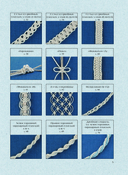 МАКРАМЕ. Полный японский справочник. 87 узлов, их сочетаний, техник и приемов плетения — фото, картинка — 5