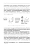 Разработка алгоритмов. Инженерный подход — фото, картинка — 8