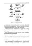 Real-Time С++. Эффективный код для встраиваемых систем — фото, картинка — 32