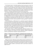 Real-Time С++. Эффективный код для встраиваемых систем — фото, картинка — 42