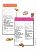 Мой блокнот. Ноль жира за 12 недель — фото, картинка — 22
