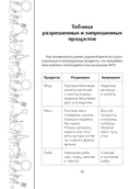 Стол №5. Полезные и вкусные рецепты — фото, картинка — 14