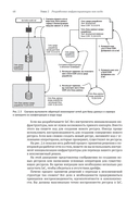 Инфраструктура как код — фото, картинка — 28