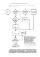 Инфраструктура как код — фото, картинка — 29