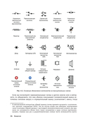 Радио. Эксперименты с невидимыми волнами — фото, картинка — 14