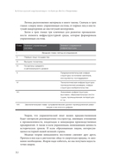 Русская промышленная революция. Управленческие уроки первой половины XIX века — фото, картинка — 29