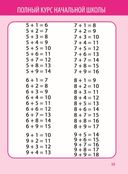 Математика в таблицах и схемах. 1-4 класс — фото, картинка — 1