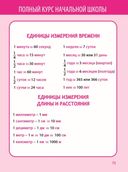 Математика в таблицах и схемах. 1-4 класс — фото, картинка — 10