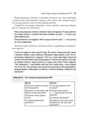 Когнитивно-поведенческая терапия для врачебной практики. Практическое руководство — фото, картинка — 22