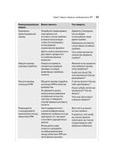 Когнитивно-поведенческая терапия для врачебной практики. Практическое руководство — фото, картинка — 34