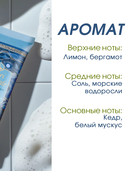 Крем-гель для душа 