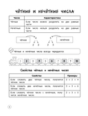 Математика. Теория, примеры, задания. 1-4 классы — фото, картинка — 5