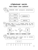 Математика. Теория, примеры, задания. 1-4 классы — фото, картинка — 6