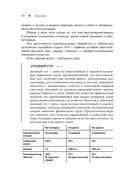 Моя кухня. Моё меню — фото, картинка — 24