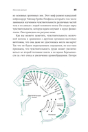 Всё о груди. Путеводитель по выдающейся части тела — фото, картинка — 17