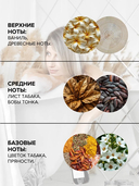 Крем-спрей для волос 