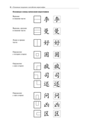 Учимся писать китайские иероглифы. Часть 1 — фото, картинка — 2