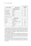 Сахарный диабет 2-го типа. Кулинарная книга в вопросах и ответах — фото, картинка — 36