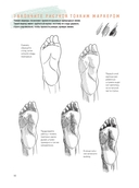 Рисуем кисти рук и стопы шаг за шагом. Скетчбук начинающего художника — фото, картинка — 8
