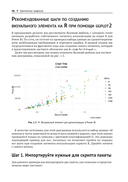 Аналитика в Power BI с помощью R и Python — фото, картинка — 39