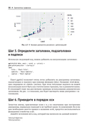 Аналитика в Power BI с помощью R и Python — фото, картинка — 43