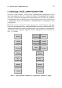 Карьера разработчика. Стафф – круче, чем senior — фото, картинка — 2