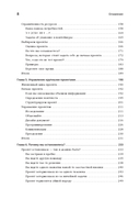 Карьера разработчика. Стафф – круче, чем senior — фото, картинка — 13