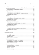 Карьера разработчика. Стафф – круче, чем senior — фото, картинка — 15