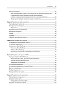 Парсинг с помощью Python. Веб-скрапинг в действии — фото, картинка — 2