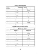 Русский язык. Тесты для тематического и итогового контроля. 7 класс — фото, картинка — 6