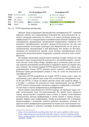 HTTP/2 в действии — фото, картинка — 45