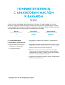 Кулинарная книга The Sims. Неофициальное издание — фото, картинка — 17