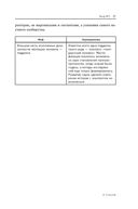 Мифы об эволюции человека — фото, картинка — 25