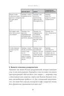 Пересобрать себя. Как восстановиться после психологической травмы и стать сильнее — фото, картинка — 31