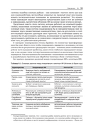 Агентный искусственный интеллект — фото, картинка — 21