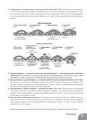 Занимательное строительство. Грунты. Манга — фото, картинка — 36