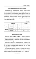 Киргизский язык без репетитора. Самоучитель киргизского языка — фото, картинка — 11