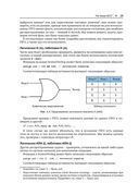Программирование FPGA для начинающих — фото, картинка — 20