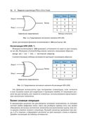 Программирование FPGA для начинающих — фото, картинка — 21