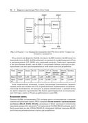 Программирование FPGA для начинающих — фото, картинка — 25