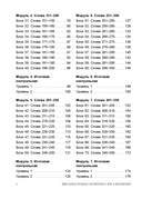 3000 самых нужных английских слов и выражений — фото, картинка — 4