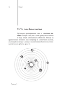 Цели, сценарии, роли: системность в управлении бизнесом — фото, картинка — 11