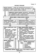 Все темы по обществознанию в схемах и таблицах — фото, картинка — 17