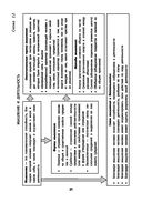 Все темы по обществознанию в схемах и таблицах — фото, картинка — 21