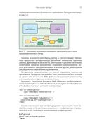 Spring в действии — фото, картинка — 20