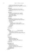 Spring в действии — фото, картинка — 29