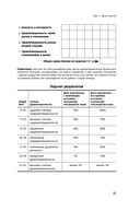 Здоровая самооценка. 10 шагов к уверенности в себе — фото, картинка — 30