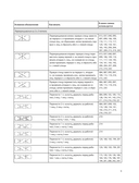250 японских узоров для вязания на спицах. Большая коллекция дизайнов Хитоми Шида. Библия вязания на спицах — фото, картинка — 10