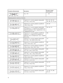 250 японских узоров для вязания на спицах. Большая коллекция дизайнов Хитоми Шида. Библия вязания на спицах — фото, картинка — 13