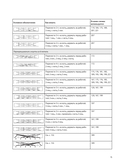 250 японских узоров для вязания на спицах. Большая коллекция дизайнов Хитоми Шида. Библия вязания на спицах — фото, картинка — 14